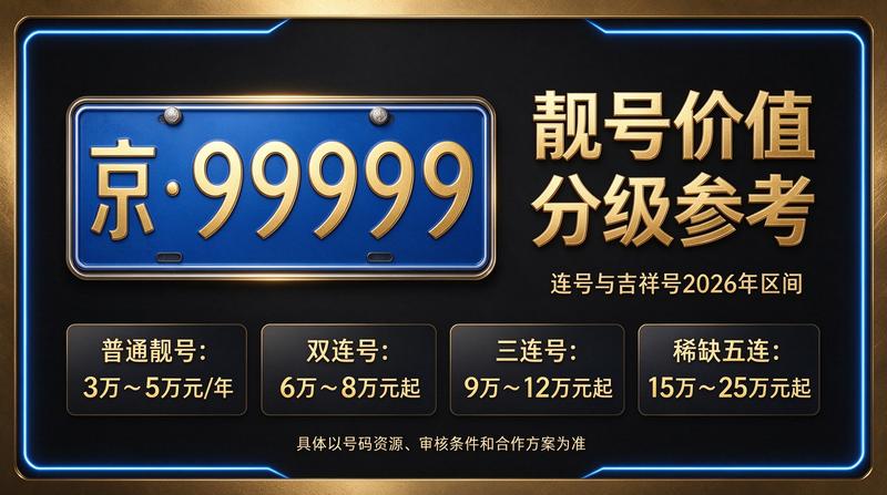 北京小牛京牌专业团队服务画面